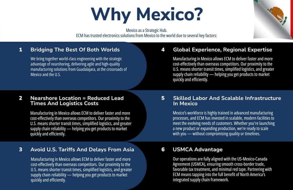 Why Mexico Why Mexico